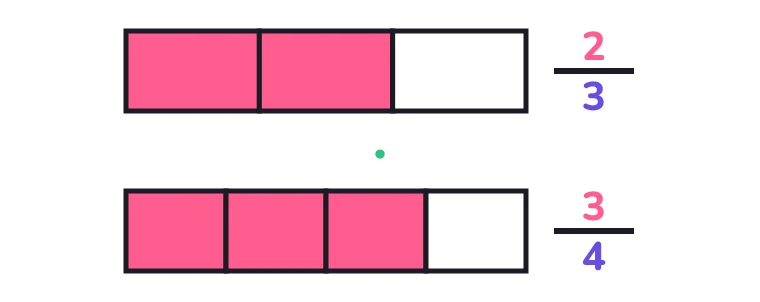 2/3 · 3/4