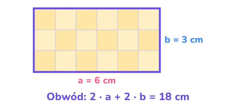 Prostokąt 6 cm na 3 cm