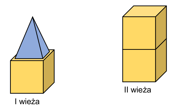 Rysunek do zadania