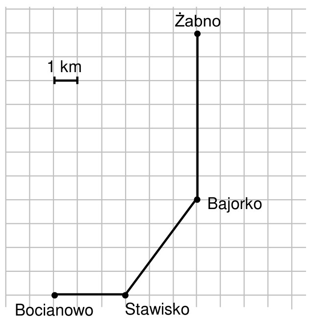 Rysunek do zadania